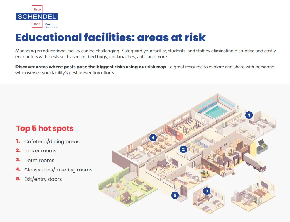 Educational Facilities: Areas at Risk